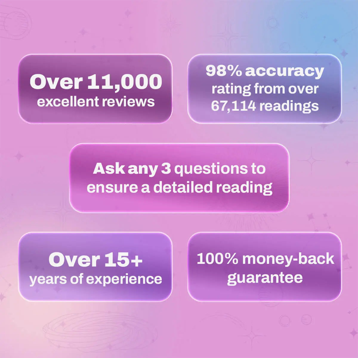 قراءة نفسية كاملة من سميرة thumbnail-image-3